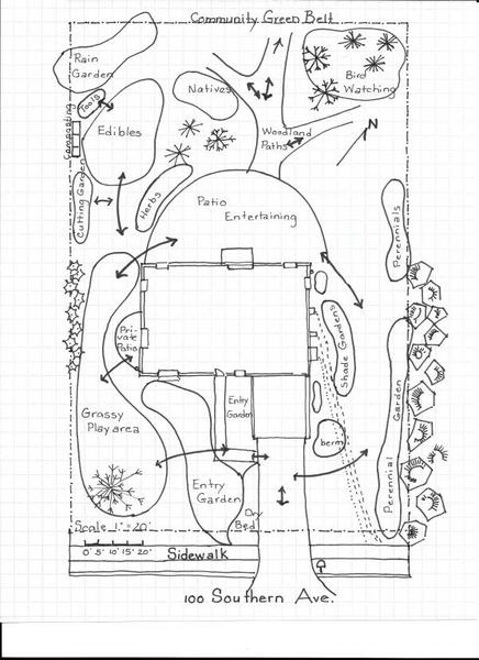 bubble_diagram_renee_lampila